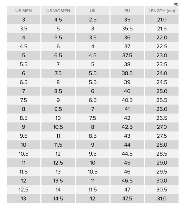 How Do Converse Fit Compared To Nike? A Converse Sizing Guide