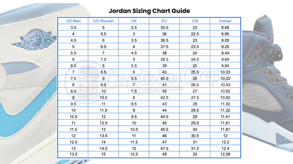 Air Jordan 1 Size and Fit Guide