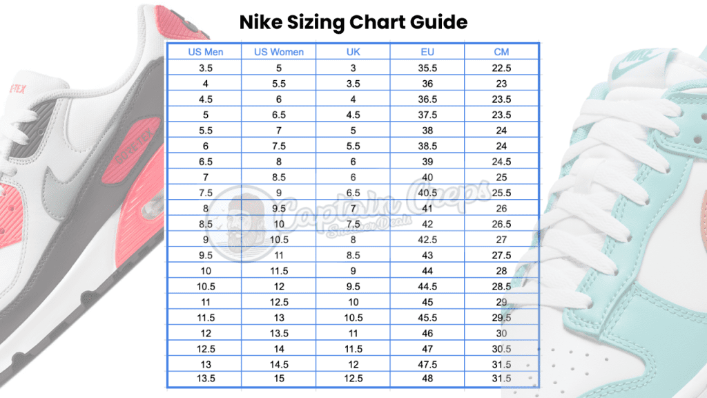 Air max 97 shoe size chart best sale